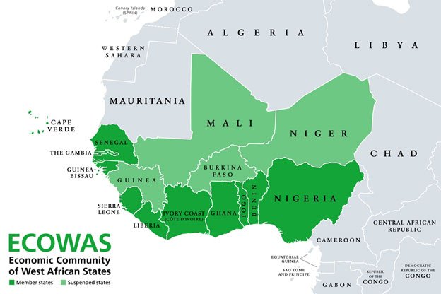ECOWAS and Trade: West Africa's Integration Experiment Under Pressure